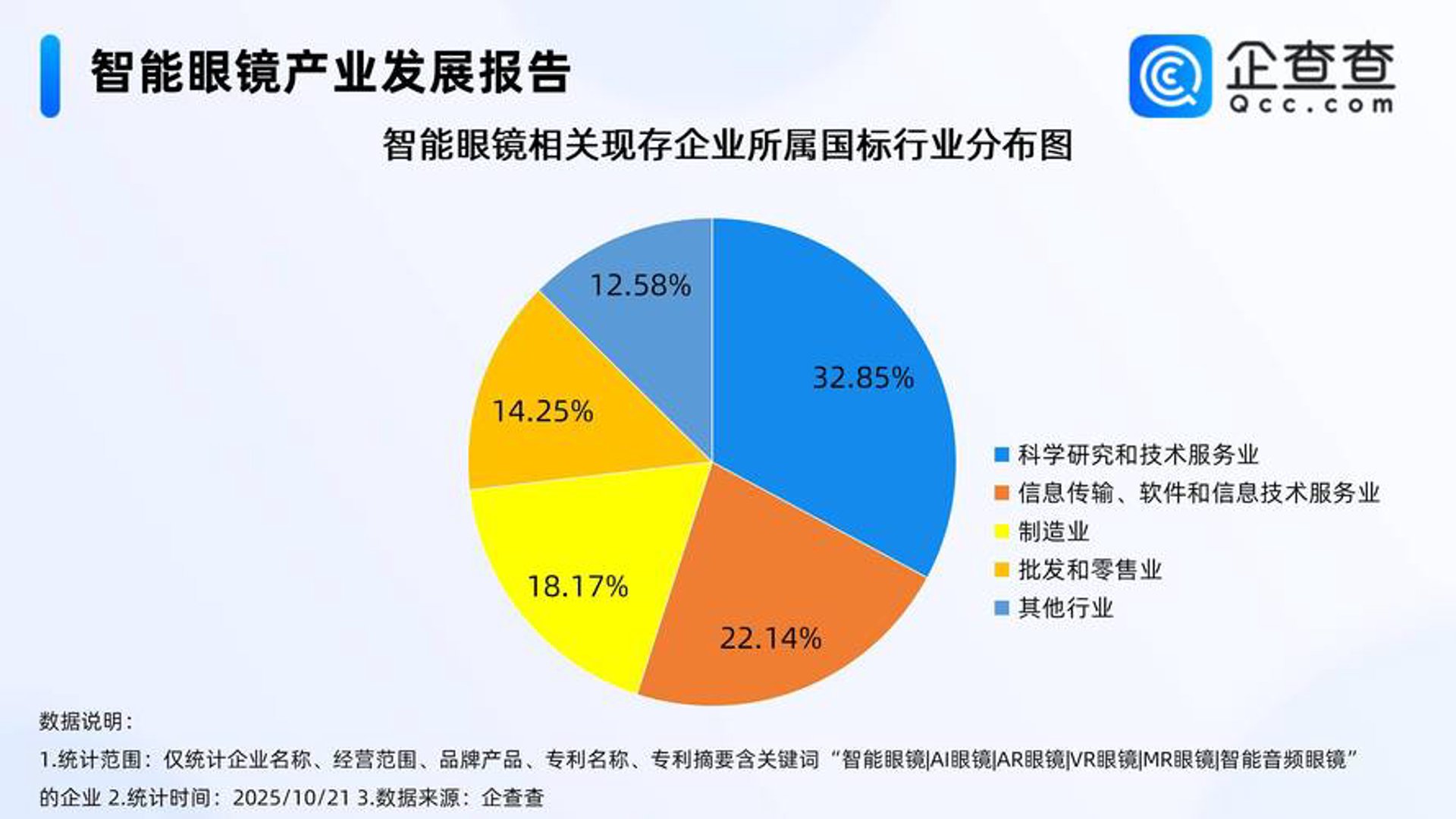 哈姆科技